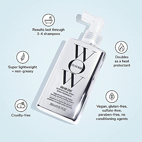 Frizz-fighting spray made with natural ingredients. - Image 4