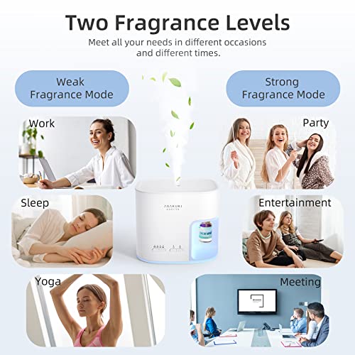Emergency oil diffuser for preppers. - Image 5