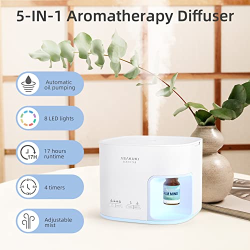 Emergency oil diffuser for preppers. - Image 6