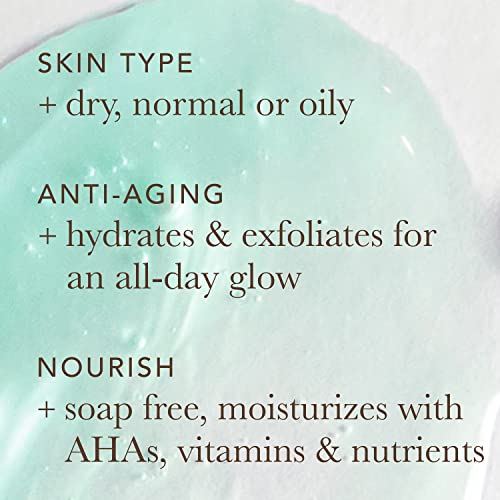 Exfoliating Aha Shower Gel for Smooth, Radiant Skin - Image 4