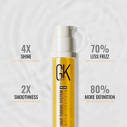 Korean Anti Frizz Gloss Treatment - Image 2