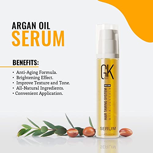 Korean Anti Frizz Gloss Treatment - Image 4