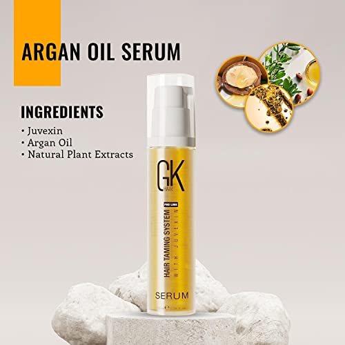 Korean Anti Frizz Gloss Treatment - Image 3