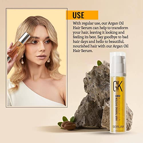 Korean Anti Frizz Gloss Treatment - Image 5
