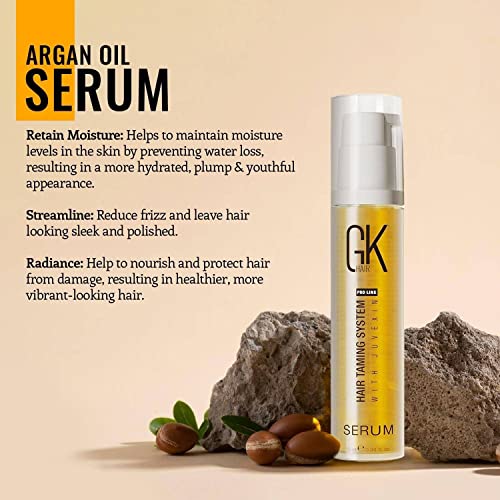 Korean Anti Frizz Gloss Treatment - Image 6