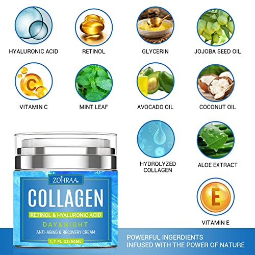 Age Requirement for Anti Aging Cream: When to Start - Image 2