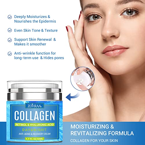 Age Requirement for Anti Aging Cream: When to Start - Image 3