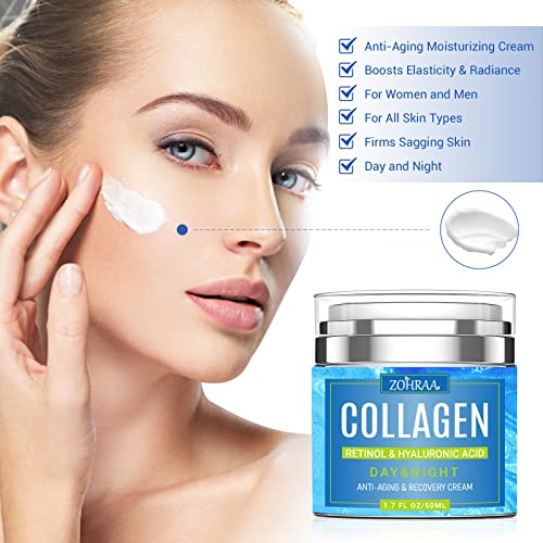 Age Requirement for Anti Aging Cream: When to Start - Image 4