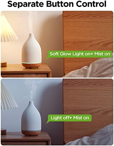 150ml Ultrasonic Aroma Diffuser for Home and Spa with Adjustable Mist - Image 4