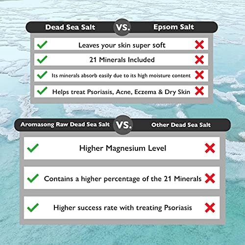 Ahava Dead Sea Bath Salt 1kg Mineral Infused Relaxation Soak - Image 2