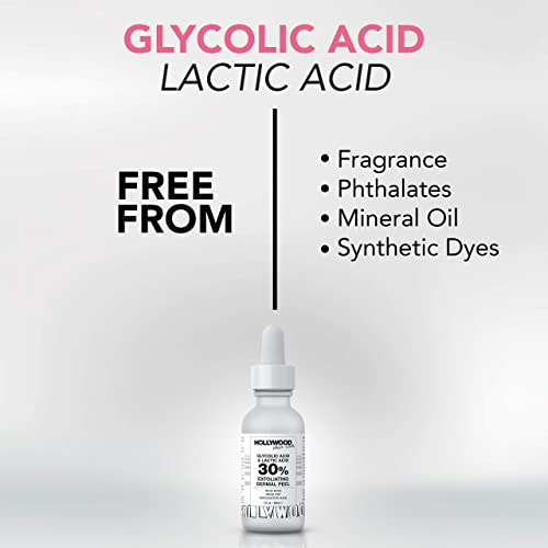 ?40% Glycolic Peel for Skin Rejuvenation? - Image 3