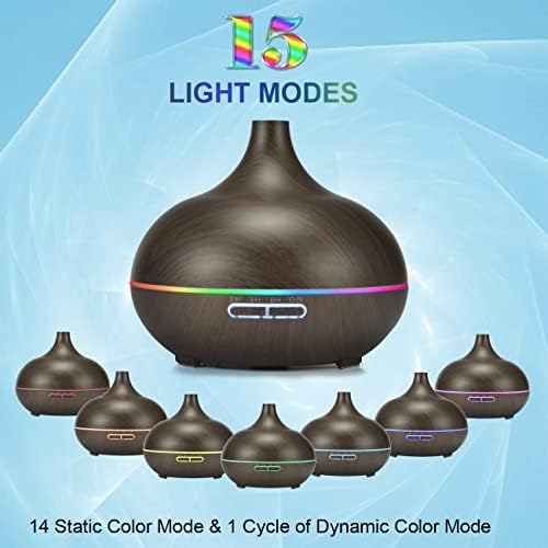100ml Aromatherapy Essential Oil Diffuser for Home Relaxation and Wellness - Image 2