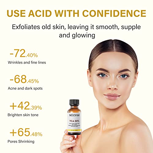 ?25% TCA Skin Peel Kit? - Image 5