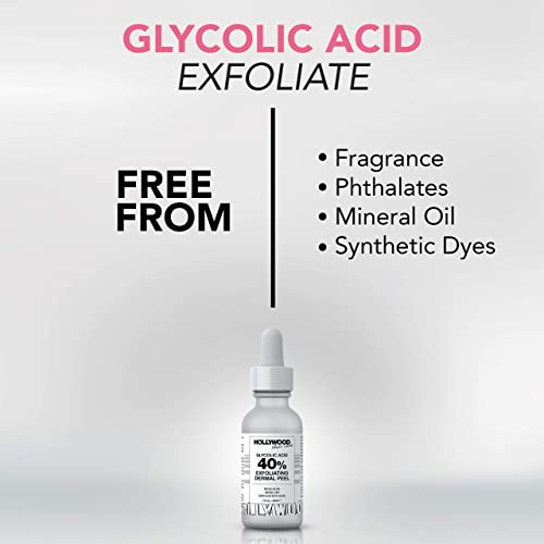 ?40% Glycolic Peel for Skin Rejuvenation? - Image 2