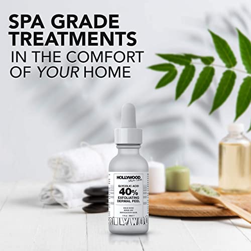 ?40% Glycolic Peel for Skin Rejuvenation? - Image 4