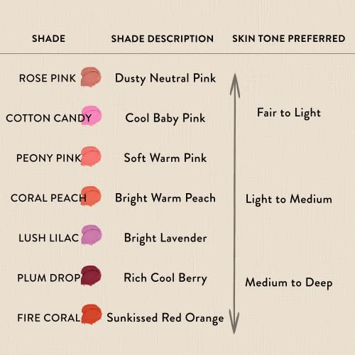 Arden Ceramide Cream Blush Pink, radiant and long-lasting. - Image 9