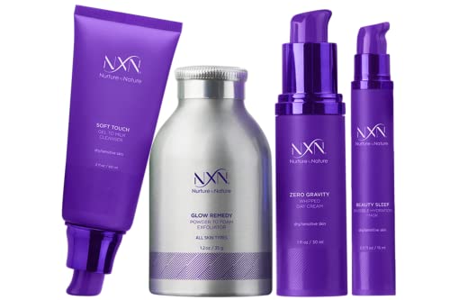 Budget-friendly products for youthful skin.