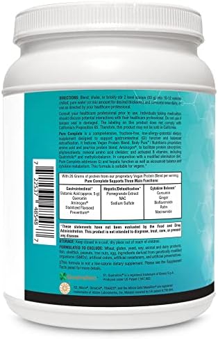 Anti Aging with A2m Protein - Image 2