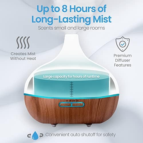 ?Aglaia Essential Oil Diffuser? - Image 3