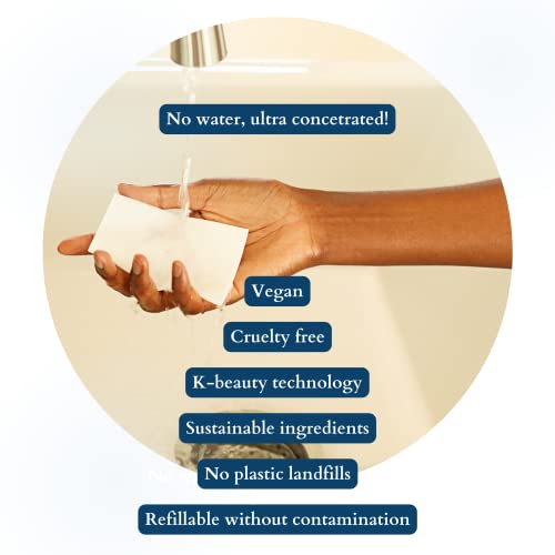 ?Zero Shower Gel? - Image 2