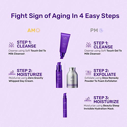 Budget-friendly products for youthful skin. - Image 3