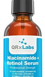 ?Acne & Anti-Aging Skincare Tips?