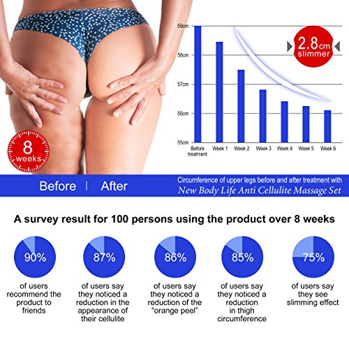 Acupuncture for Anti Aging - Image 2