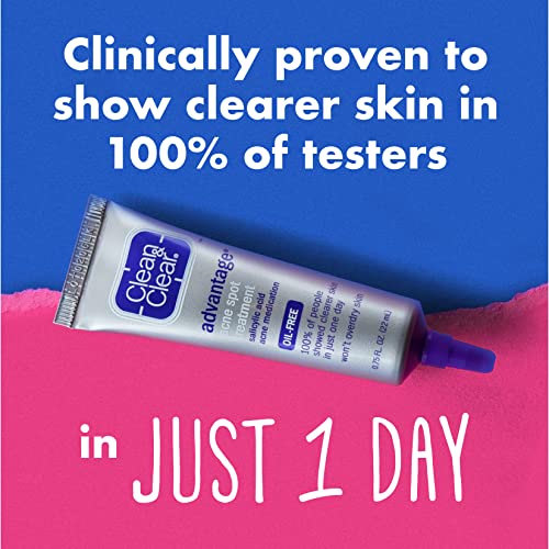 Skin-peeling Acne Medication - Image 8