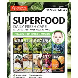 Anti Wrinkle Foods ? Natural and Effective
