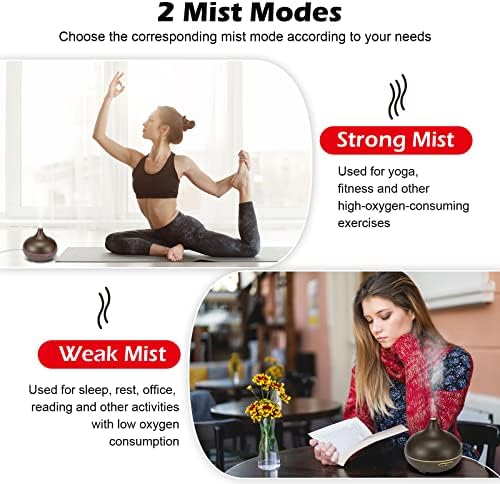 100ml Aromatherapy Essential Oil Diffuser for Home Relaxation and Wellness - Image 6