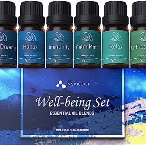 ?Abundance Oil Blend for Diffuser?