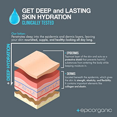 ?30?s Anti Aging Skincare Tips? - Image 5