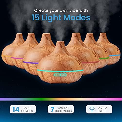 ?Aglaia Essential Oil Diffuser? - Image 2
