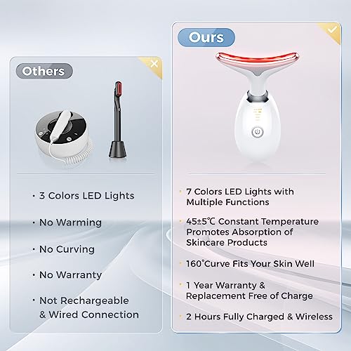 5-in-1 LED Anti-Aging Device - Image 4
