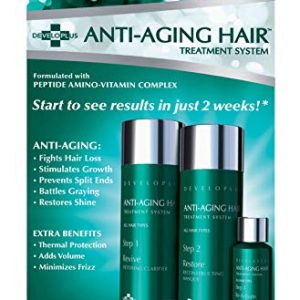 ?Advanced Anti-Aging Professional Treatment?