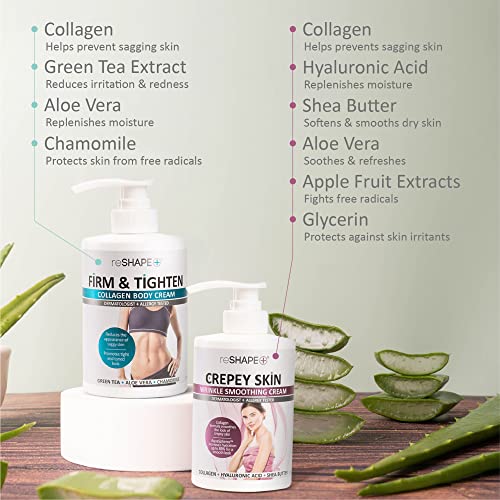 Firming 3D Body Cream 250ml for Enhanced Skin Elasticity - Image 3