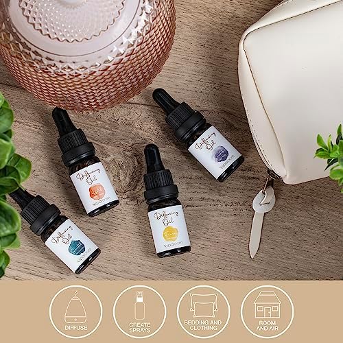 Sparoom Helix Essential Oil Diffuser, 100ml Capacity, For Relaxing Aromatherapy - Image 5