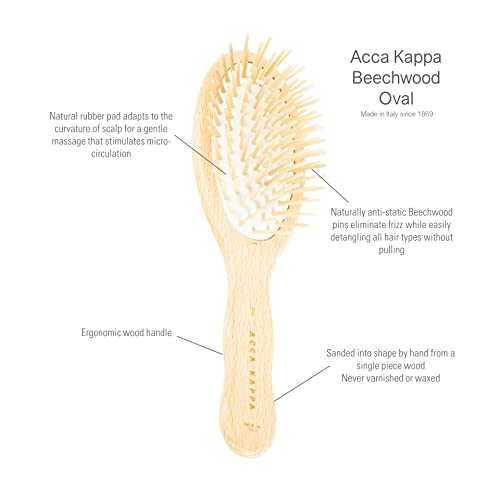 Acca Kappa Shower Gel: Luxurious and Nourishing Cleanser - Image 2
