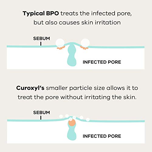 ?Acne Org Jojoba Oil for Clear Skin? - Image 7