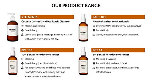 ?Acne Org Jojoba Oil for Clear Skin? - Image 6