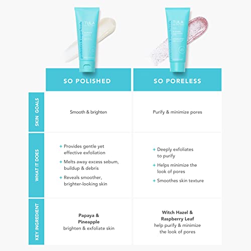 ?Acnedote Scrub for Face and Body? - Image 6