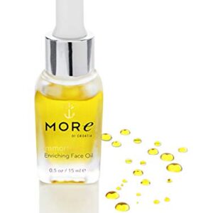 Short & Natural Anti Aging Face Regimen