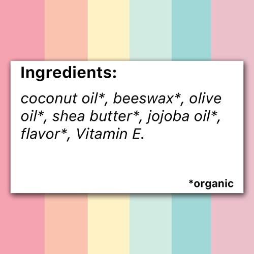Easy 3-Ingredient Natural Lip Balm Kit for DIY Skincare Projects - Image 2