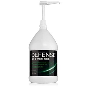 1 Gallon Body Wash ? Large Size for Daily Use