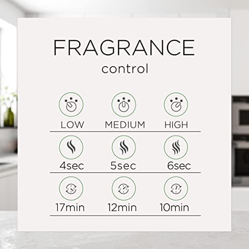 Air Wick Essential Oils Fragrance Refill 2 Count - Ocean Breeze Scent - Image 4