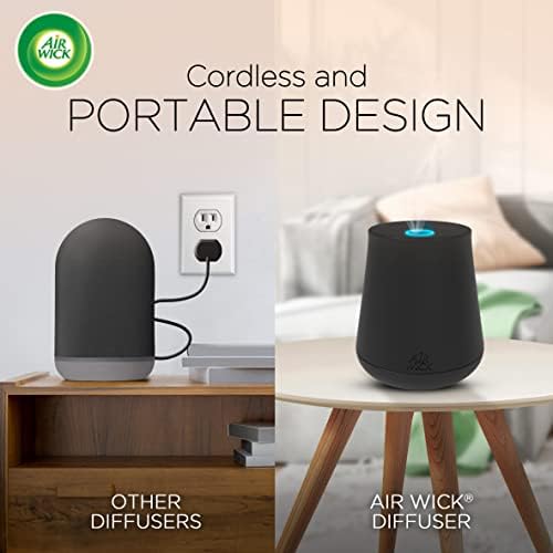 Air Wick Diffuser Not Working - Image 2