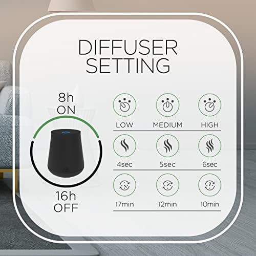 Air Wick Diffuser Not Working - Image 5