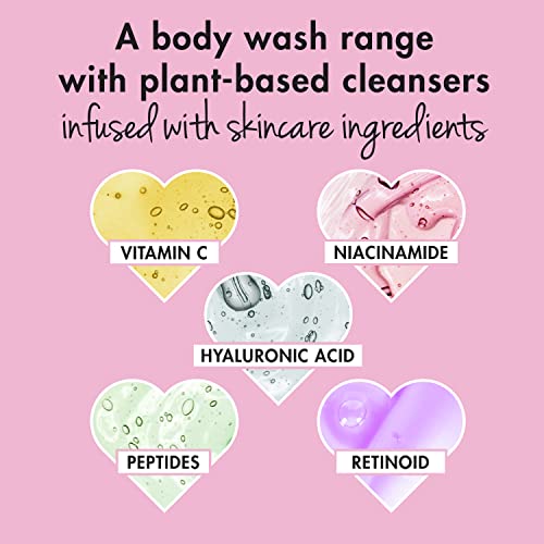 Customizable body wash for personalized cleansing and hydration. - Image 14