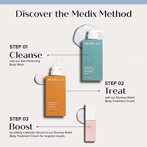 Luxurious Cream and Oil Body Care Set for Ultimate Hydration - Image 8