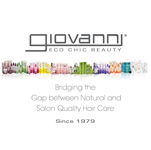 Frizz-fighting serum with pro vitamins. - Image 5
